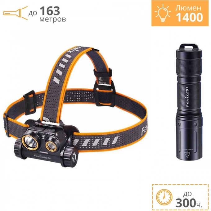 Набор FENIX HM65R LED HEADLIGHT+E01 V2.0 HM65RE01V20 Набор FENIX HM65R LED HEADLIGHT+E01 V2.0 HM65RE01V20